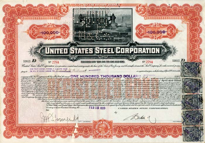 united states steel corporation